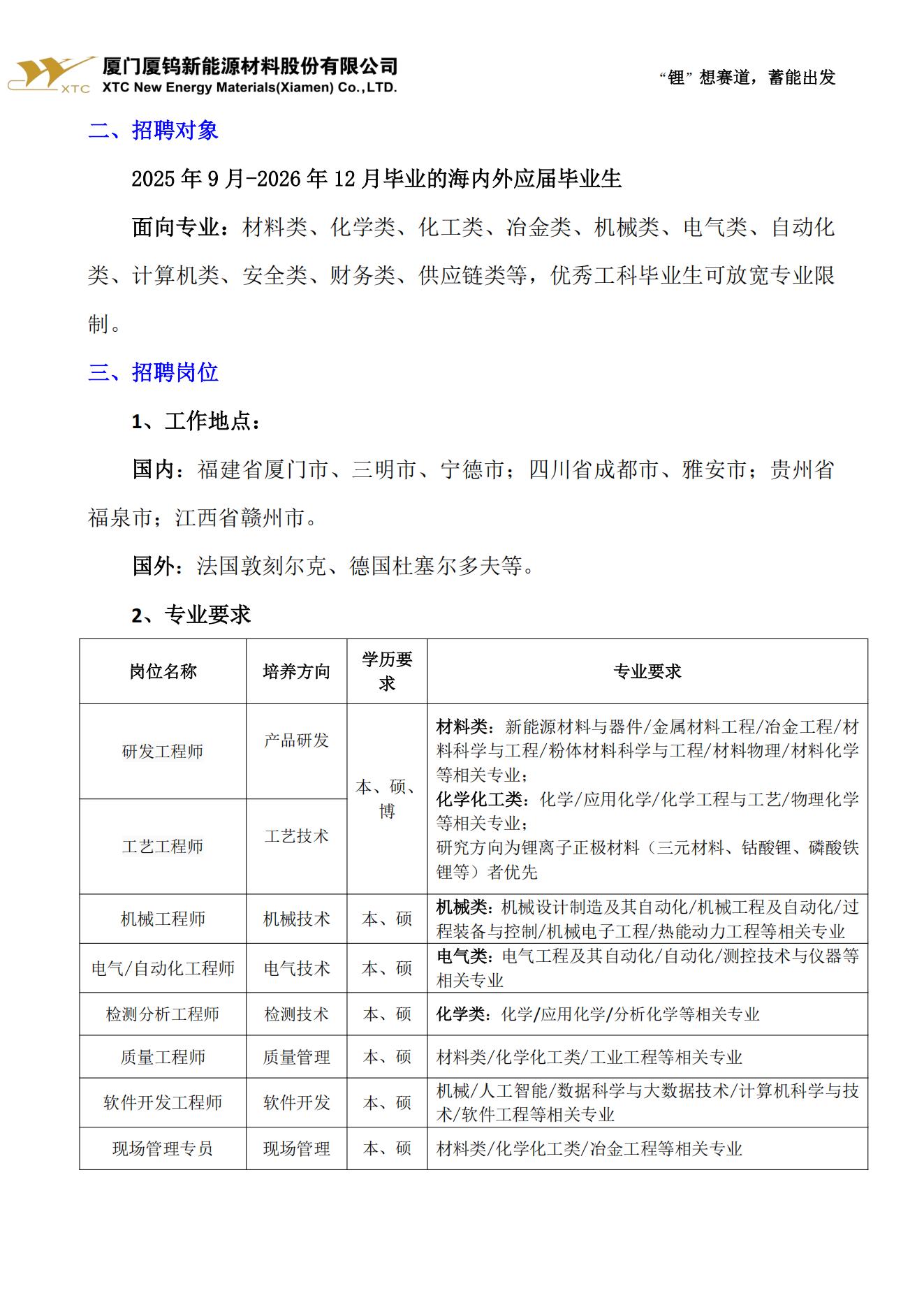 【国有企业 上市公司】厦门厦钨新能源材料股份有限公司2026届校园招聘简章_02.jpg